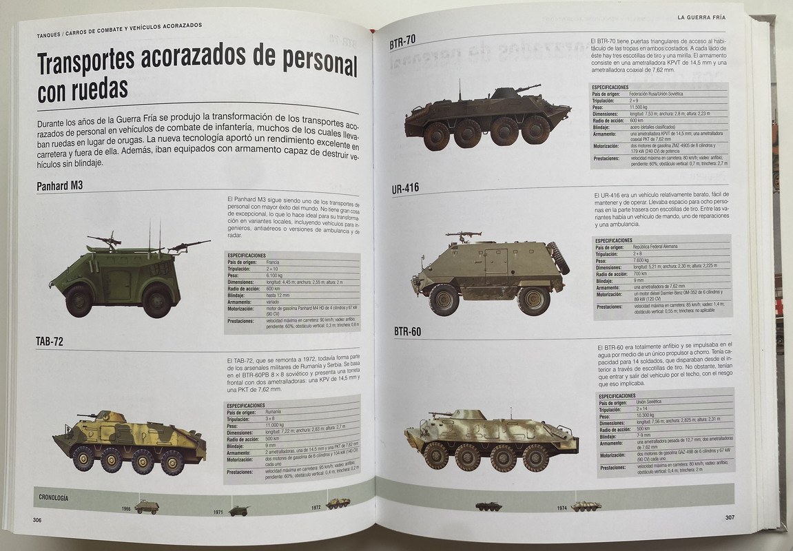 7 - Transportes acorazados de personal con ruedas