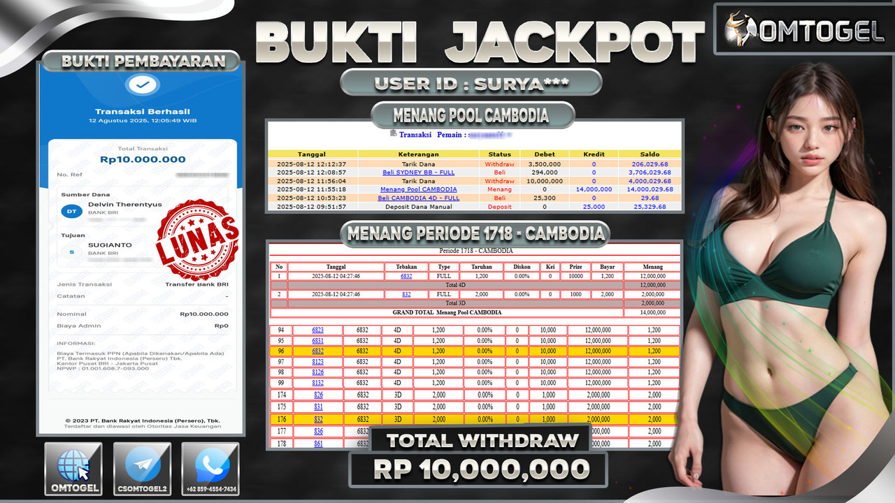 OMTOGEL JACKPOT CAMBODIA 4D 3D 10 JUTA DI BAYAR LUNAS ,-