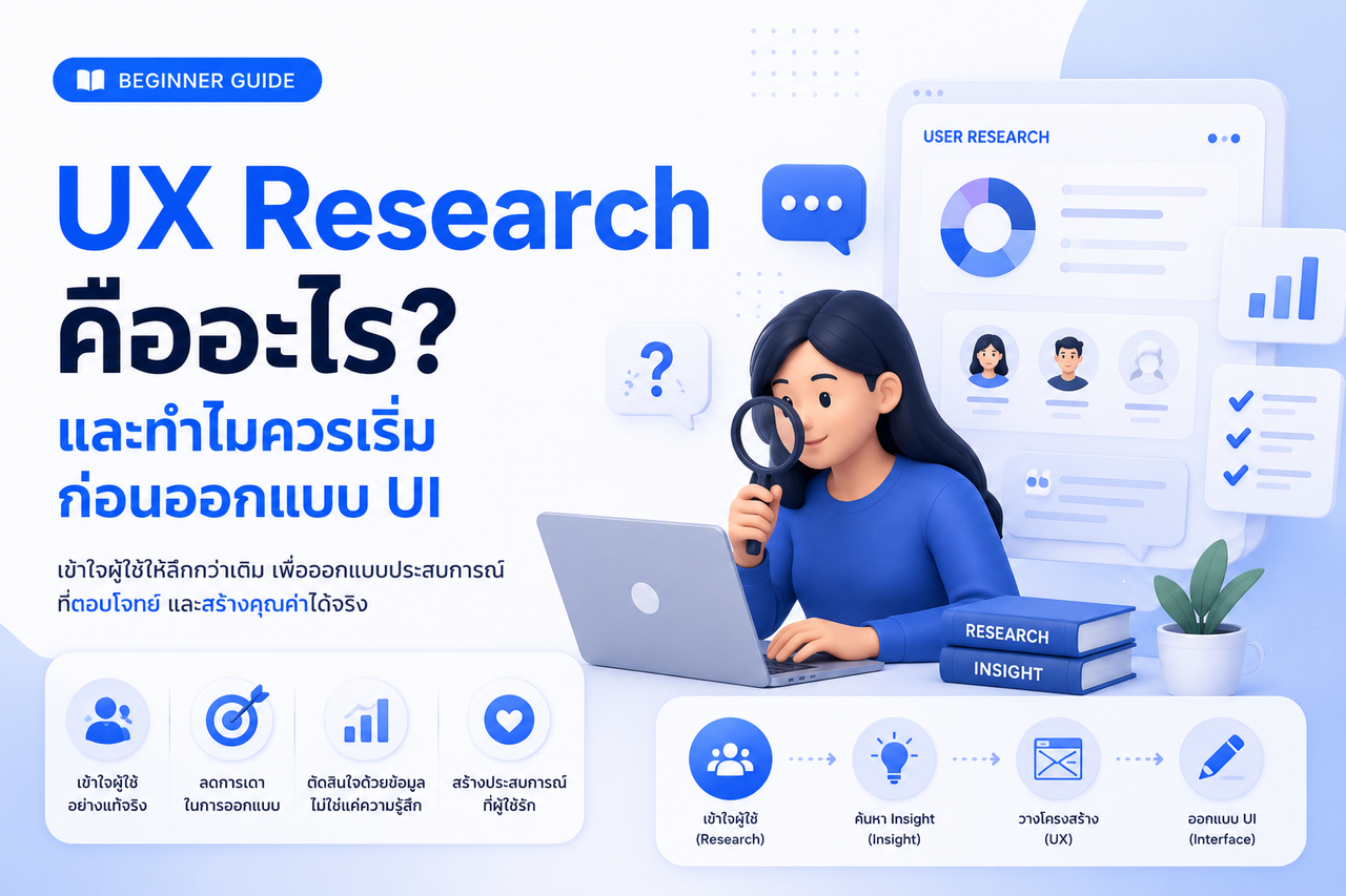 UX Research คืออะไร? วิธีเข้าใจผู้ใช้ก่อนเริ่มออกแบบ UI