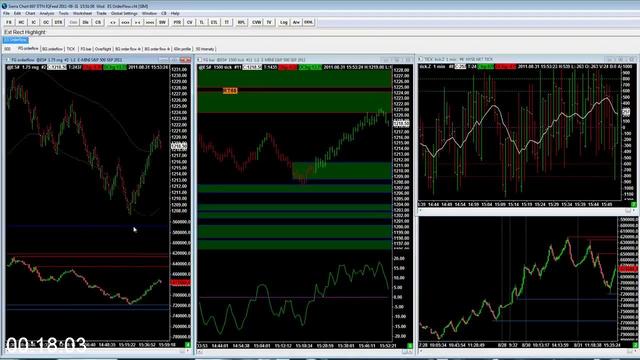 G-PThomas-De-Lello-Order-Flow-Edge-Extreme-Edge.jpg