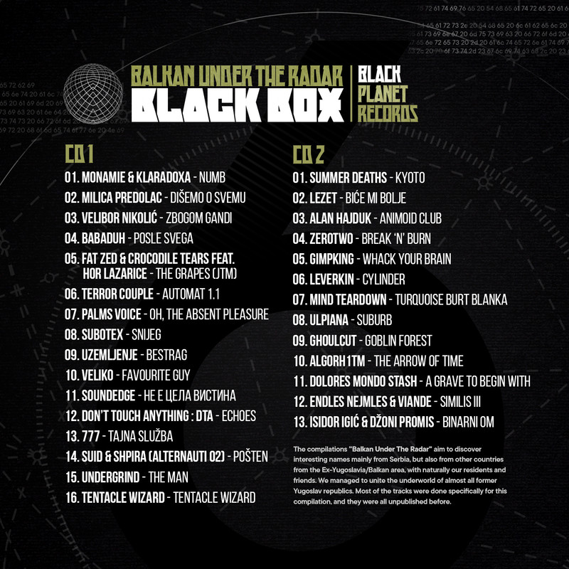 Balkan Under The Radar Vol. 6-Black Box-back