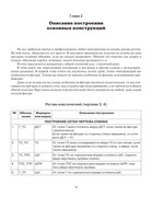 Zlachevskaya-G-29