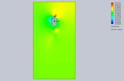 Cut-Plot-2-Design-Point-9