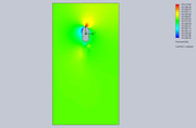 Cut-Plot-2-Design-Point-7