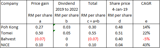 [Image: Table-4.png]