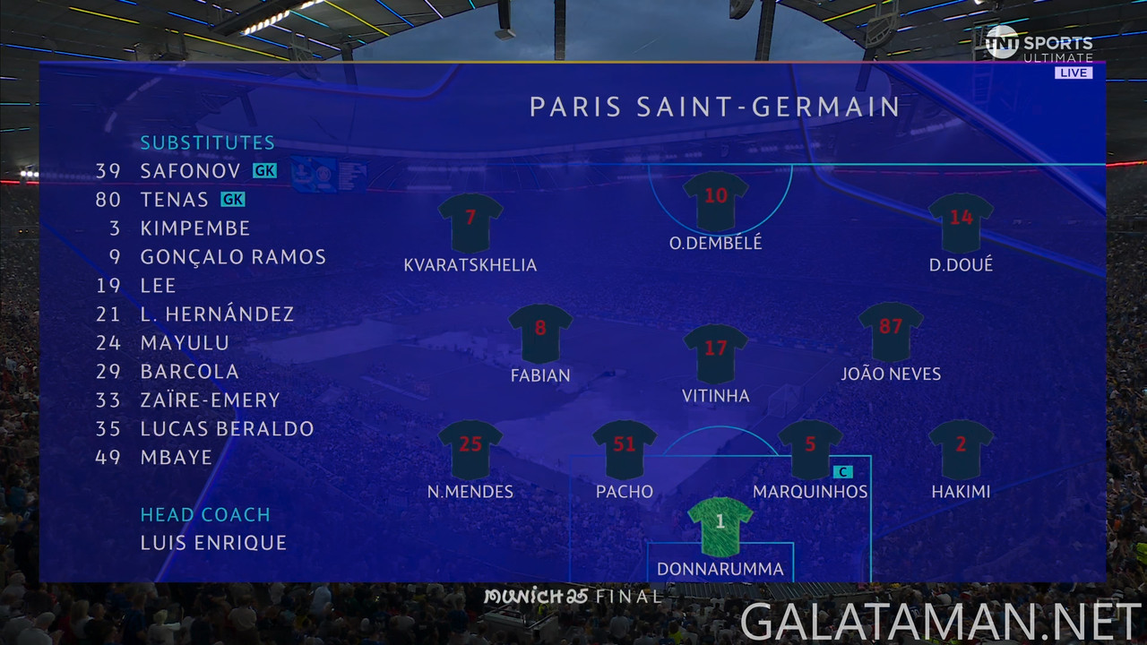 20250531-PSG-INT-UCL_0-4K.ts_snapshot_00.02.25.688