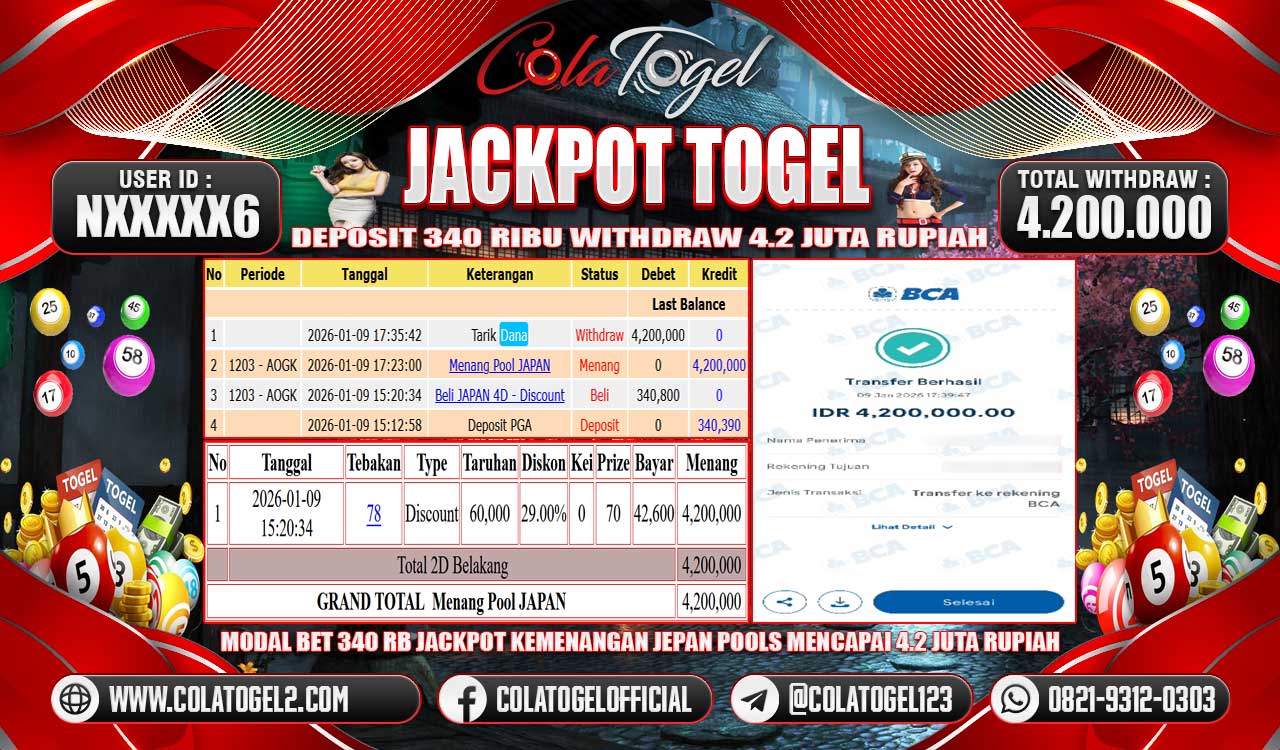 jackpot-togel-05-55-52-2026-01-09