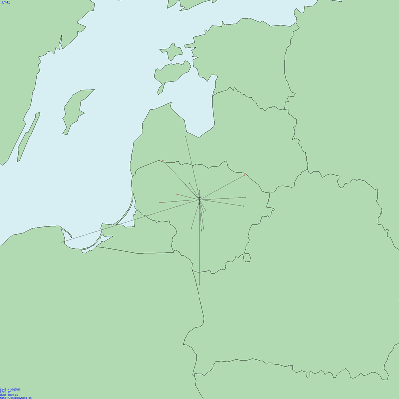 Paveikslėlis