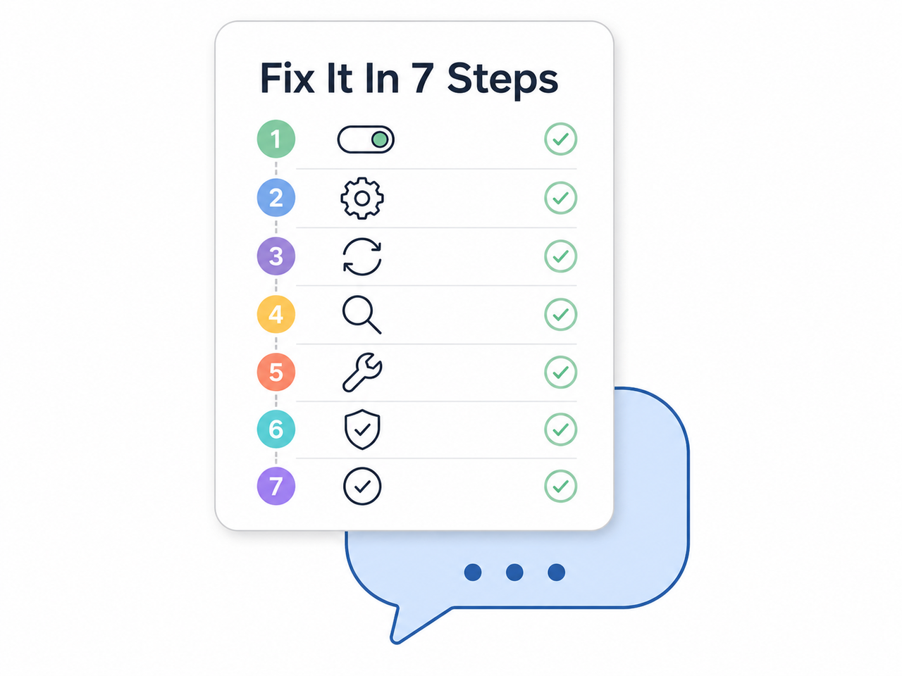 ChatGPT ignores custom instructions 7-step fix checklist