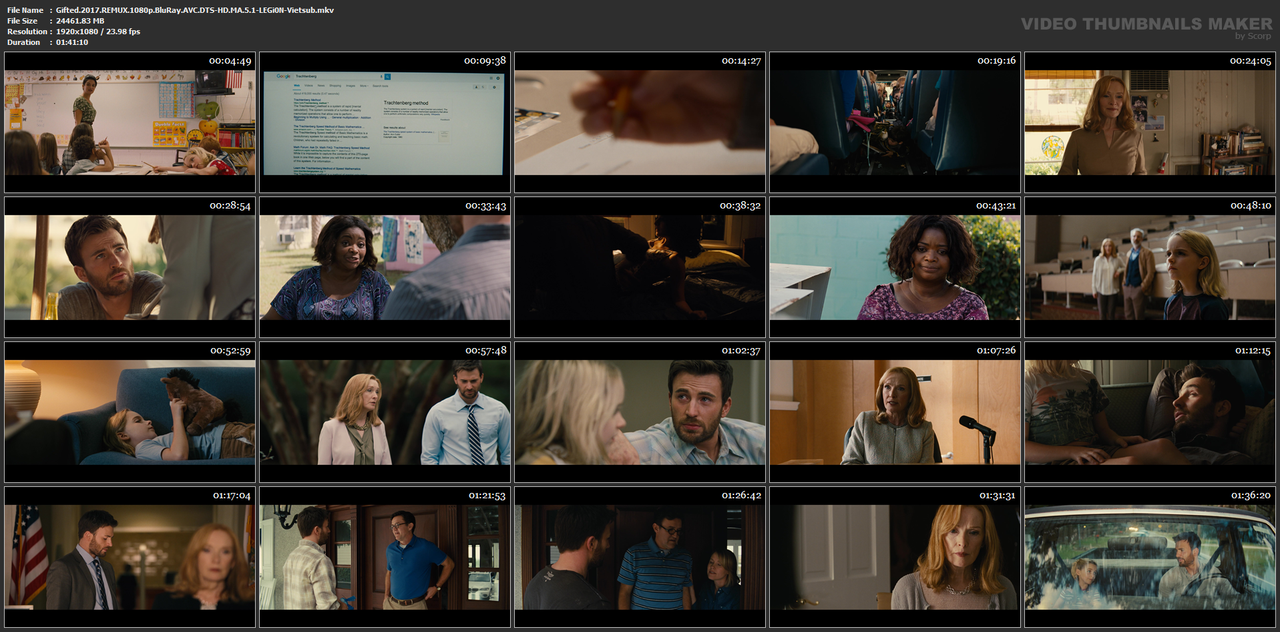 Gifted.2017.REMUX.1080p.BluRay.AVC.DTS-HD.MA.5.1-LEGi0N-Vietsub.mkv