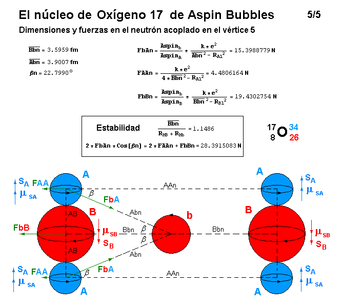 La mecánica de "Aspin Bubbles" - Página 4 Ox-geno-17-de-Aspin-Bubbles-5