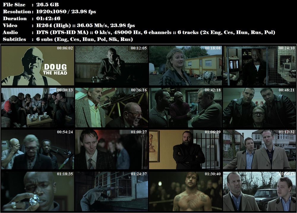 Re: Podfu(c)k / Snatch (2000)