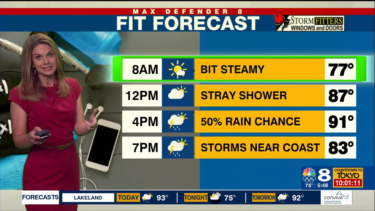 07.13 - 09.30.00 - News Ch8 Today at 4 30AM. Local news, sports and w..._001.ts_snapshot_11.01_[2021
