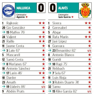 Seleccionadores - 10ª Jornada - Página 2 J10-P06