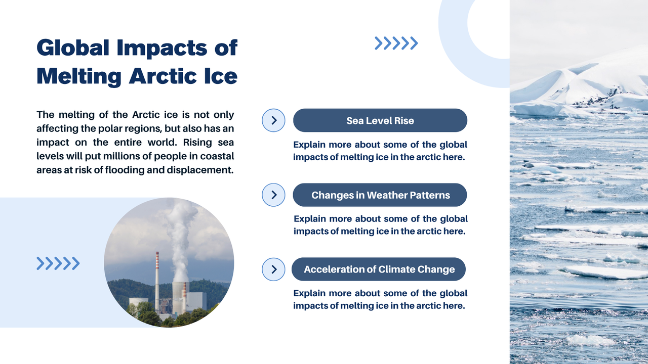 Blue and White Simple The Future Of The Arctic Presentation