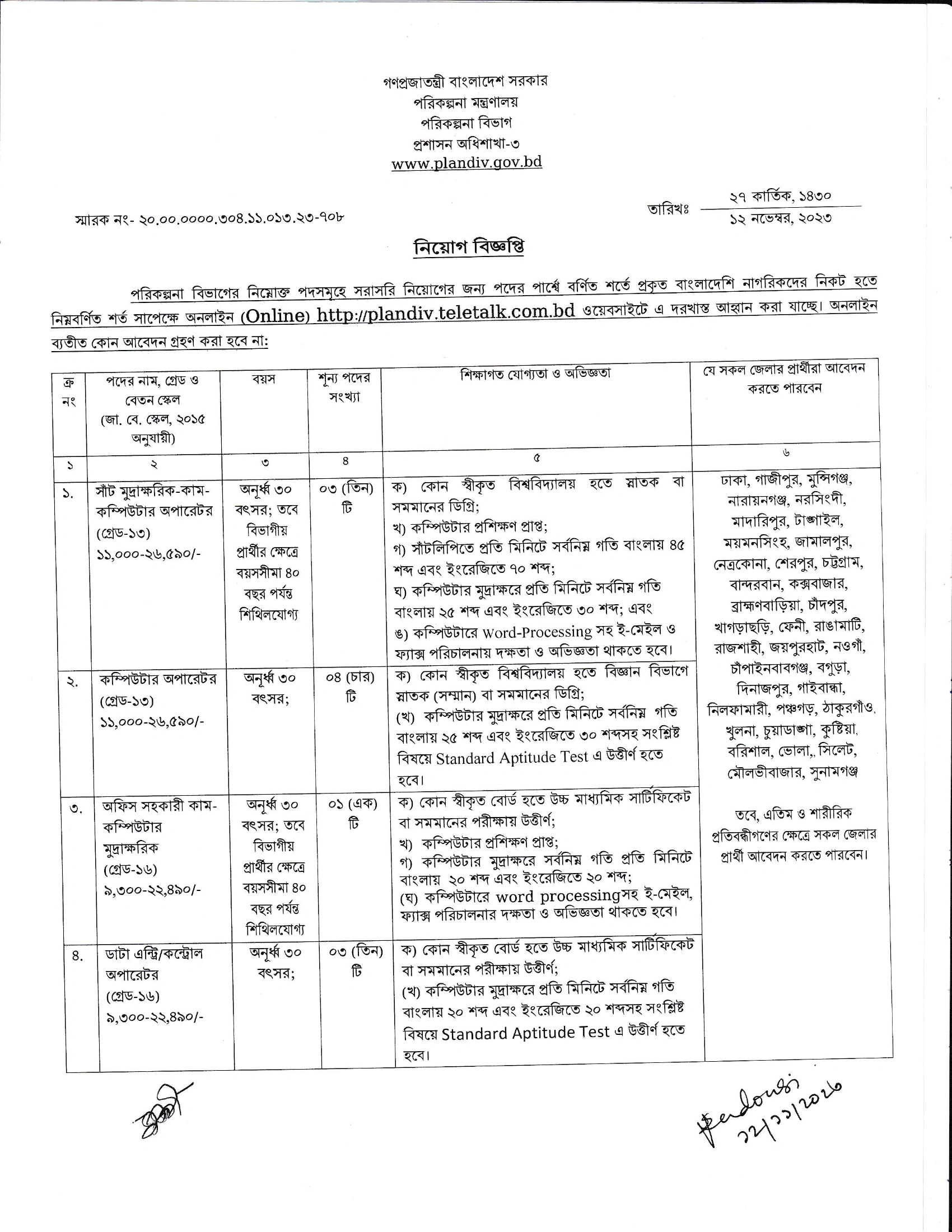 Ministry of Planning Job Circular 2023 – পরিকল্পনা মন্ত্রাণলয় নিয়োগ বিজ্ঞপ্তি ২০২৩ 1 Plandiv Job Circular 1