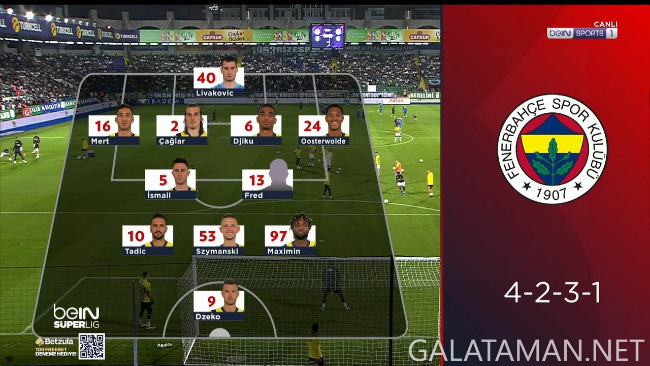 08-25_19-45-12_beIN Sports 1_Caykur Rizespor vs Fenerbahçe.ts_snapshot_40.36.835