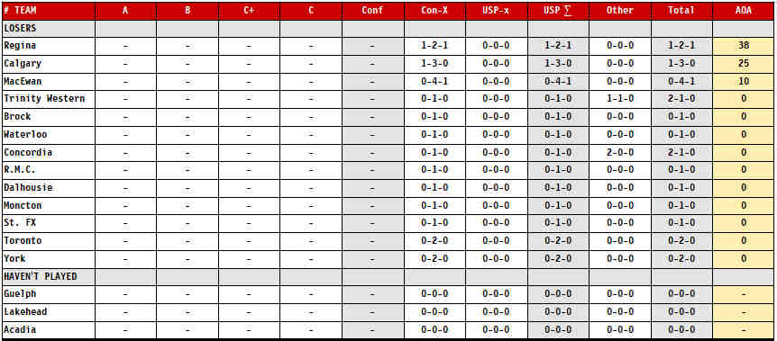 22-09-18-OHT35-Table-2.jpg