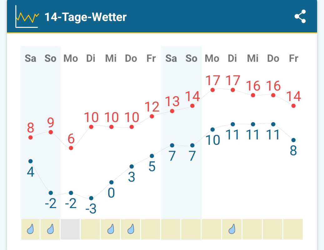 Screenshot_20240419_234659_Weather&Radar