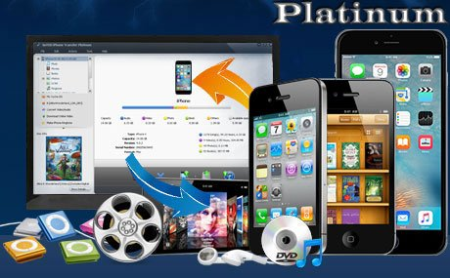 ImTOO iPhone Transfer Platinum 5.7.33 Build 20201019 Multilingual