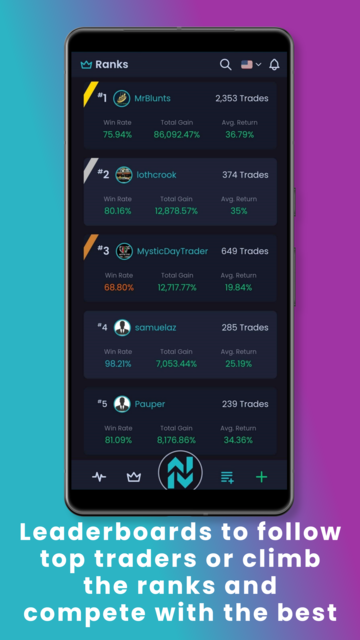 Global & community leaderboards