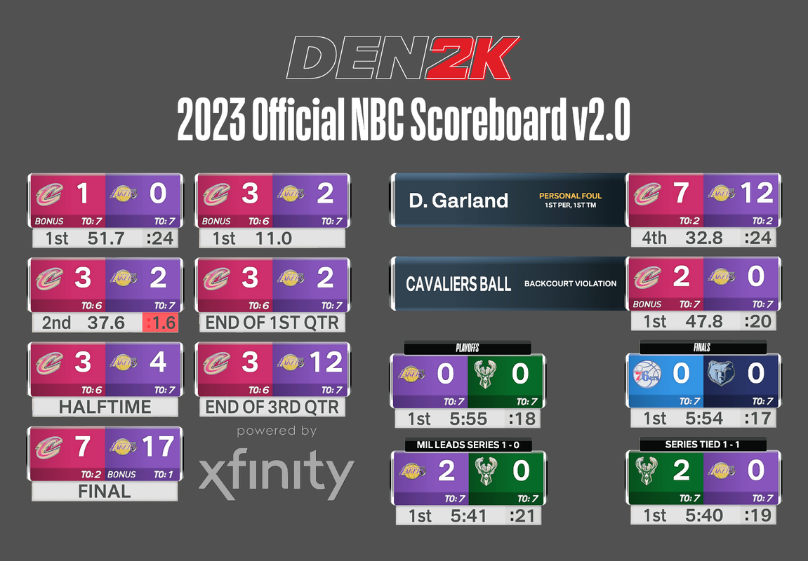 2KGod - RELEASED!!! TNT PANELS for DEN2K's TNT Scoreboard V2 BIG