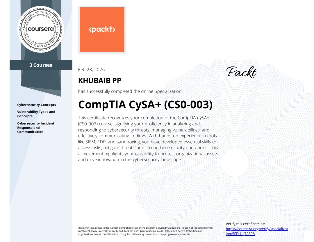 CompTIA CySA+ (CS0-003) Specialization certificate thumbnail