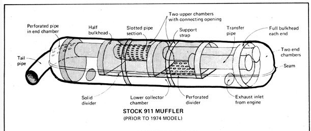 911_Sport_Muffler_mods1219261757.jpg