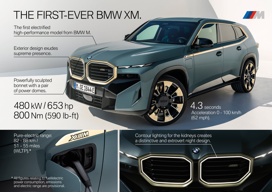 P90480542_highRes_the-first-ever-bmw-x