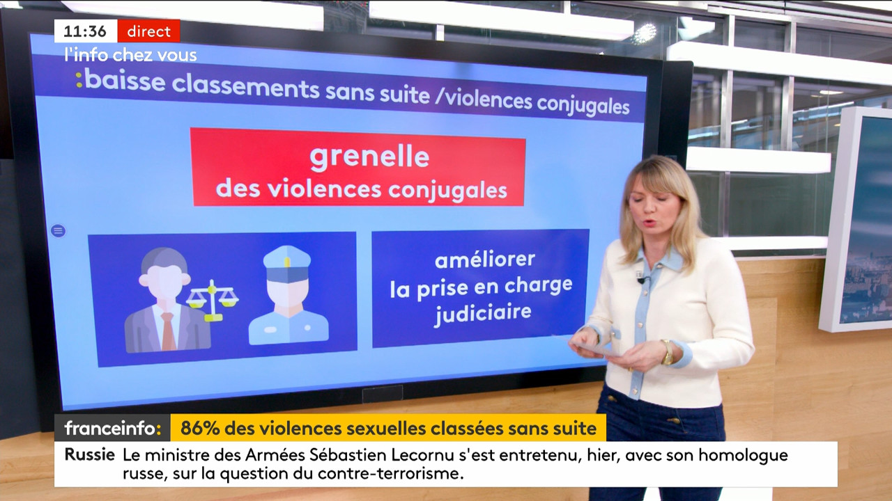 L'info chez vous (Franceinfo)_2024_04_04_09_24_30.ts_snapshot_01.12.45.258