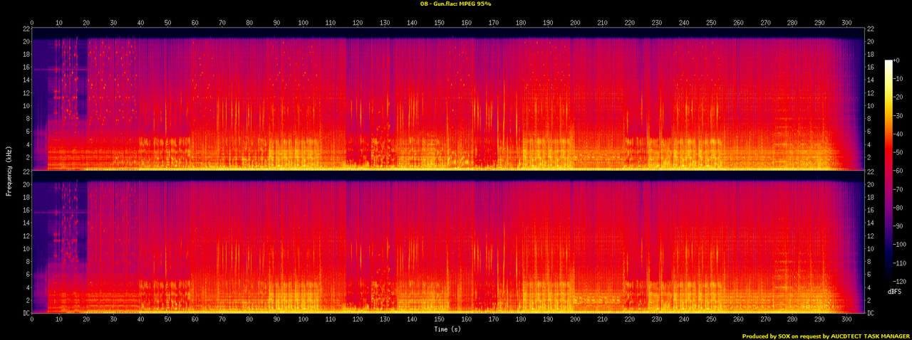 08 - Gun.flac.spectrogram