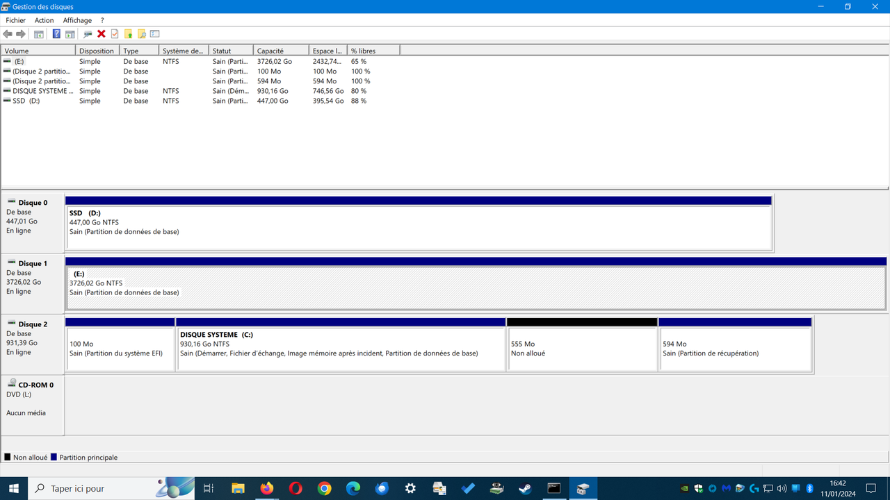 gestionnaire de disque