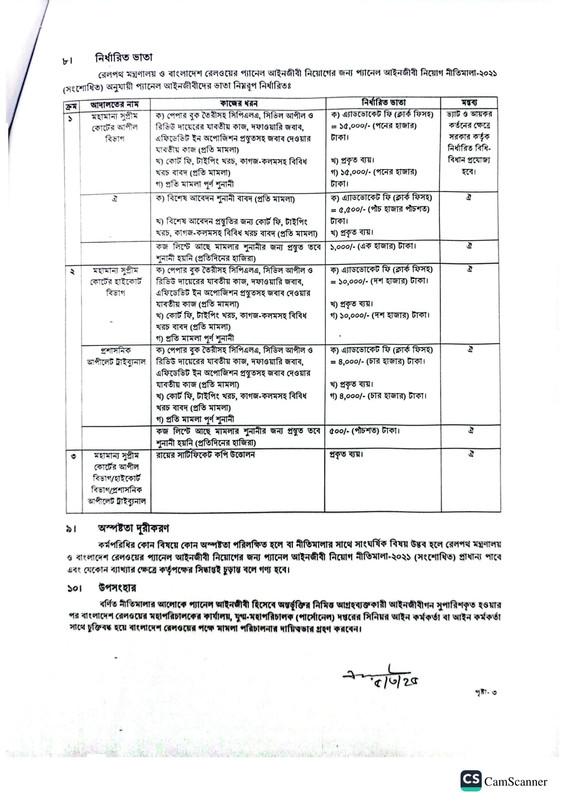 Bangladesh-Railway-Job-To-R-PDF-3