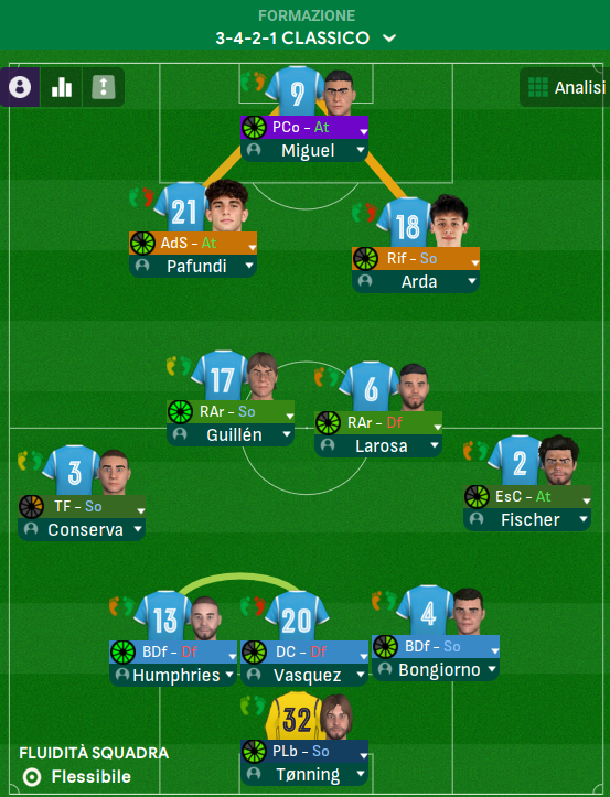 [Immagine: FORMAZIONE.png]