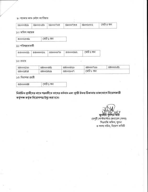 PMGSC-Job-Panel-Result-2026-PDF-2