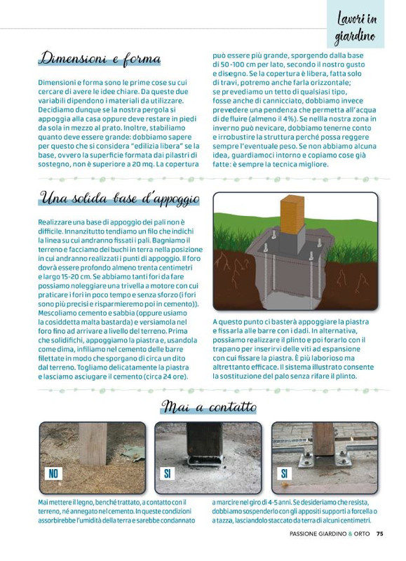 Pass Giar e Orto Ago 2025 (10)