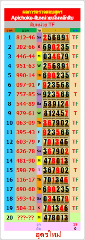 เน้นสิบ