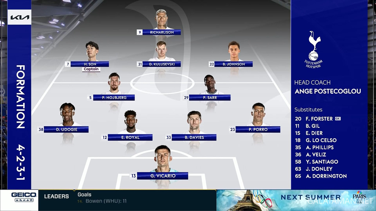 [Image: 20231228-BHA-TOT-EPL-1-US-1080-ts-snapsh...29-026.jpg]