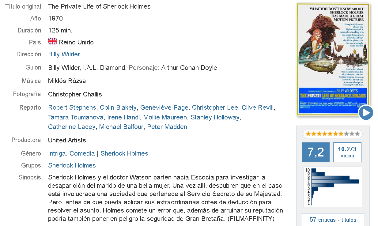 The Private Life of Sherlock Holmes [1970] latino - inglés