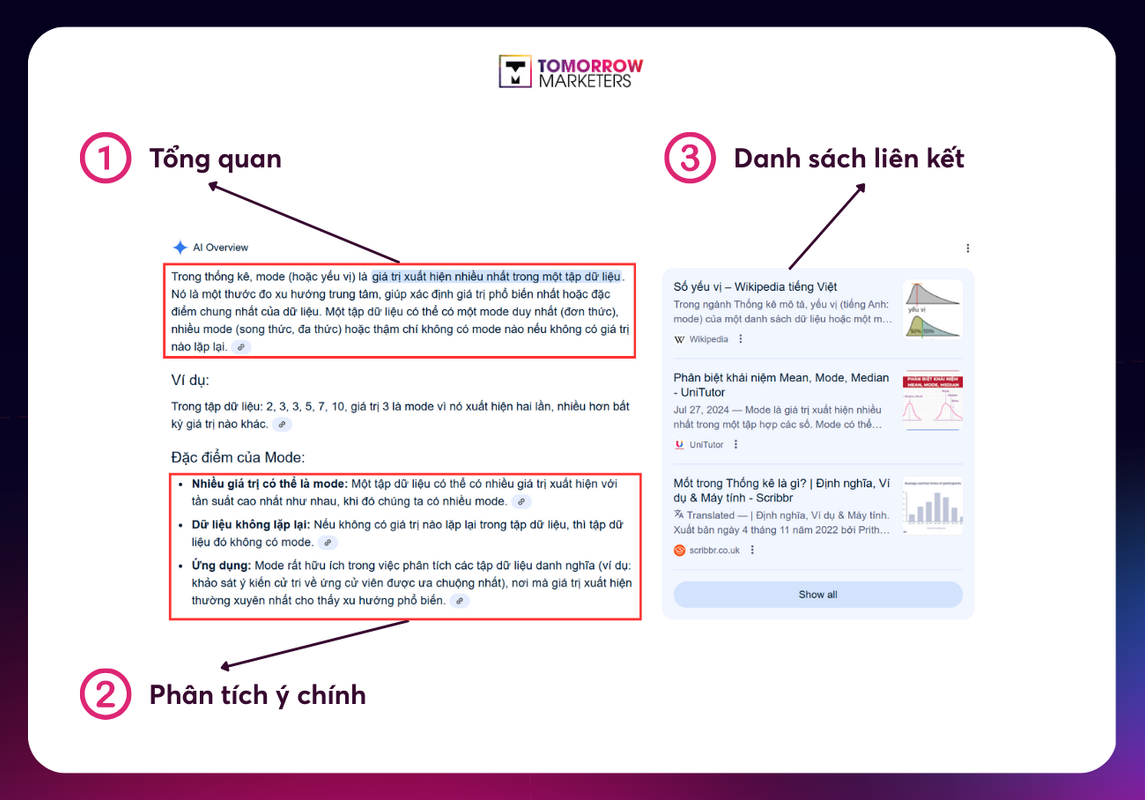 cau-truc-ai-overview