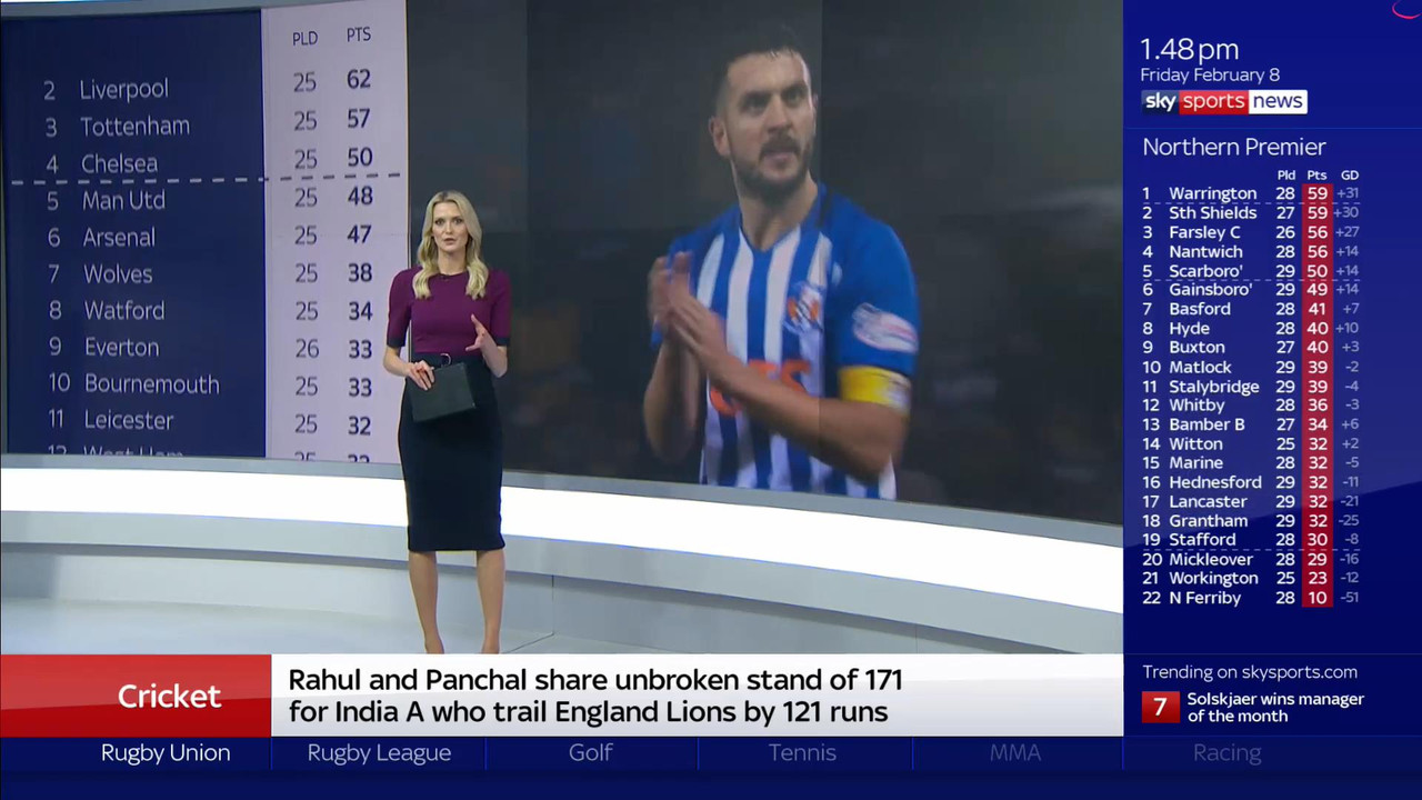 08 February - 13.00.00 - Football Centre 2019. Catch up on all t