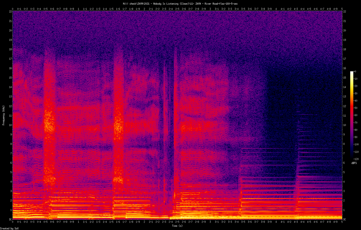 11. ZAYN - River Road.flac-160-5-sec