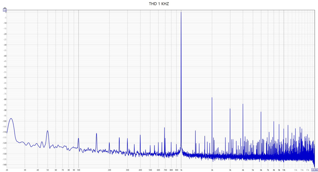 1-KHZ-THD.jpg