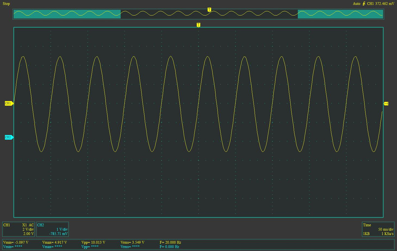 Sin 20Hz