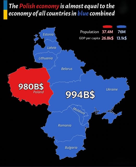poland-gdp.jpg