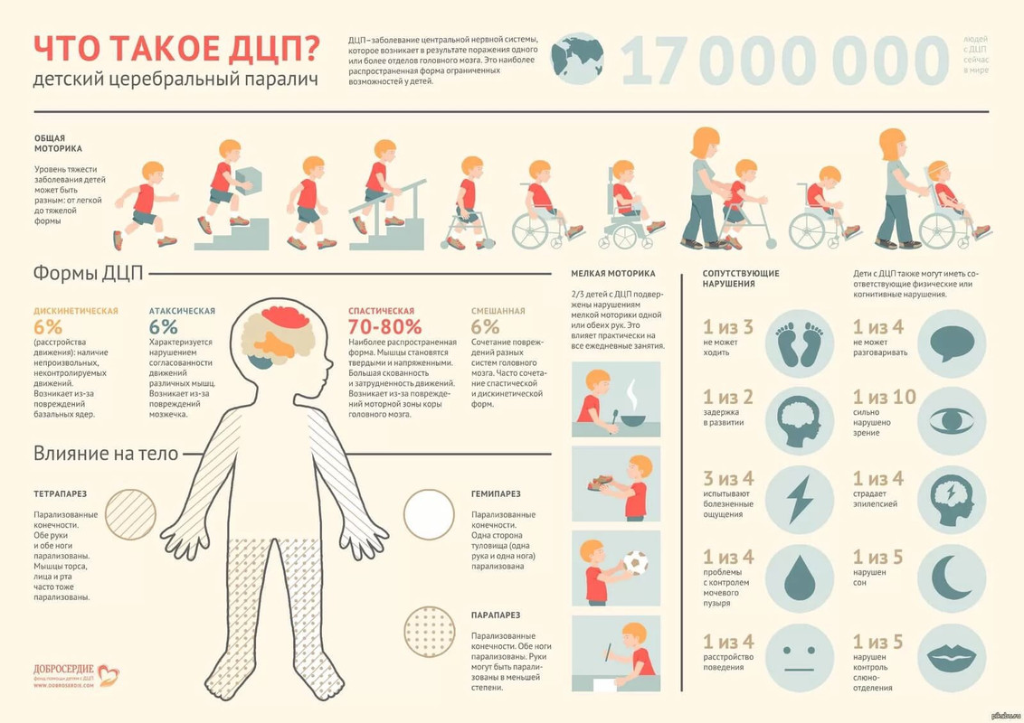 9B5F6357-13D2-4788-9AB0-9AD2E6EE3F17