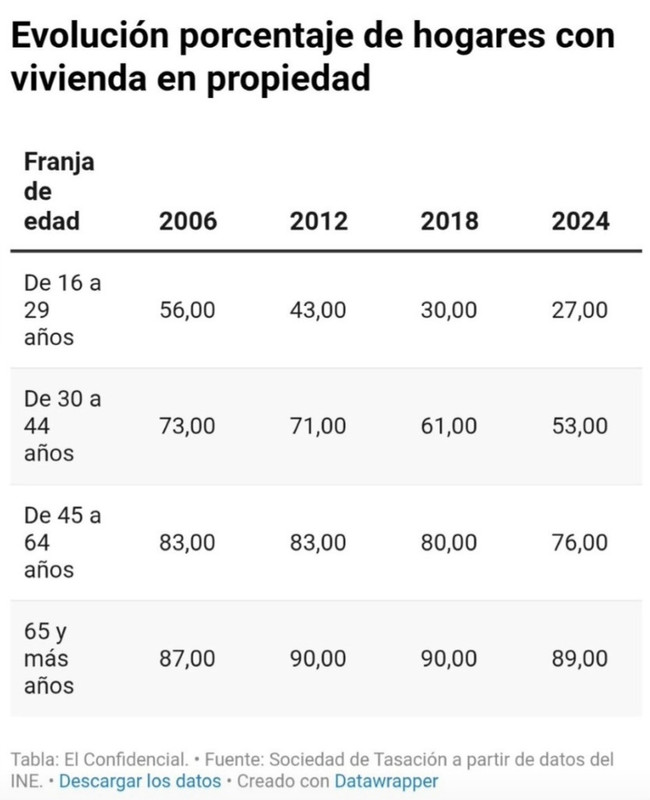 Screenshot-20250719-085252-Instagram.jpg