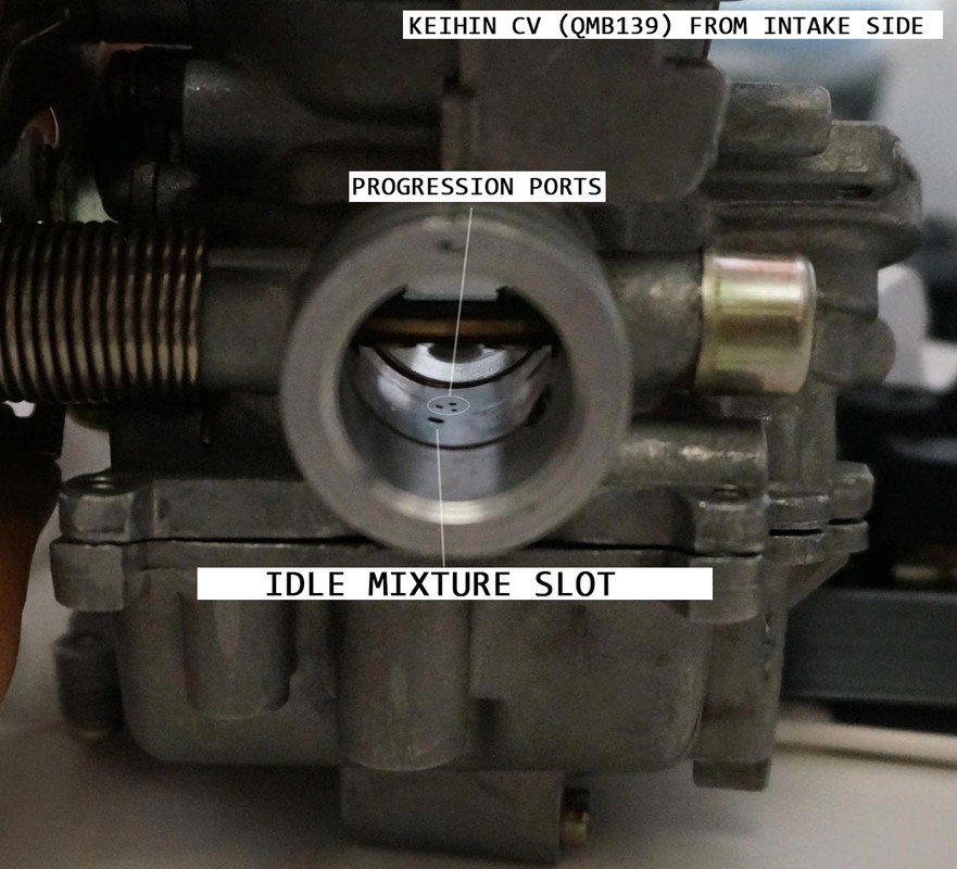 Progression-Ports-Keihin-CV