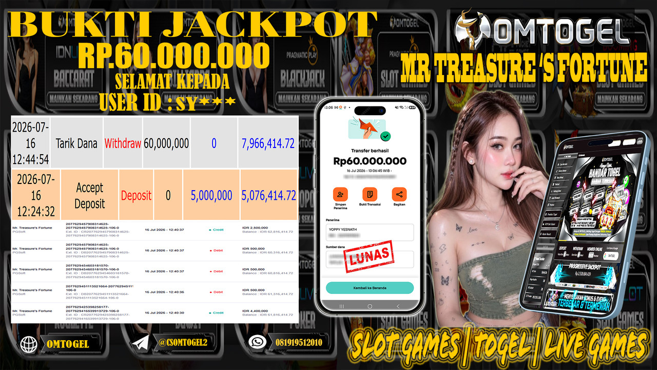 OMTOGEL JACKPOT PG SOFT MR TREASURE FORTUNE Rp.60,000,000,- DIBAYAR LUNAS