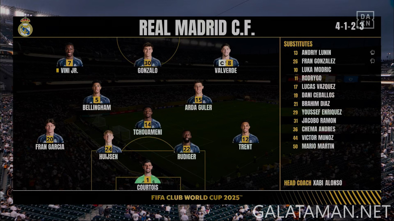 [Image: FIFA-Club-World-Cup-2025-06-27-Red-Bull-...09-124.jpg]